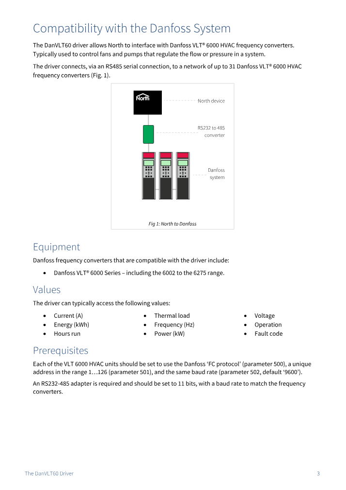 Preview thumbnail of page 3 of the DanVLT60 Driver Manual PDF document.